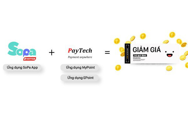 Society Pass ‘bắt tay’ PayTech nhằm nâng cao trải nghiệm khách hàng